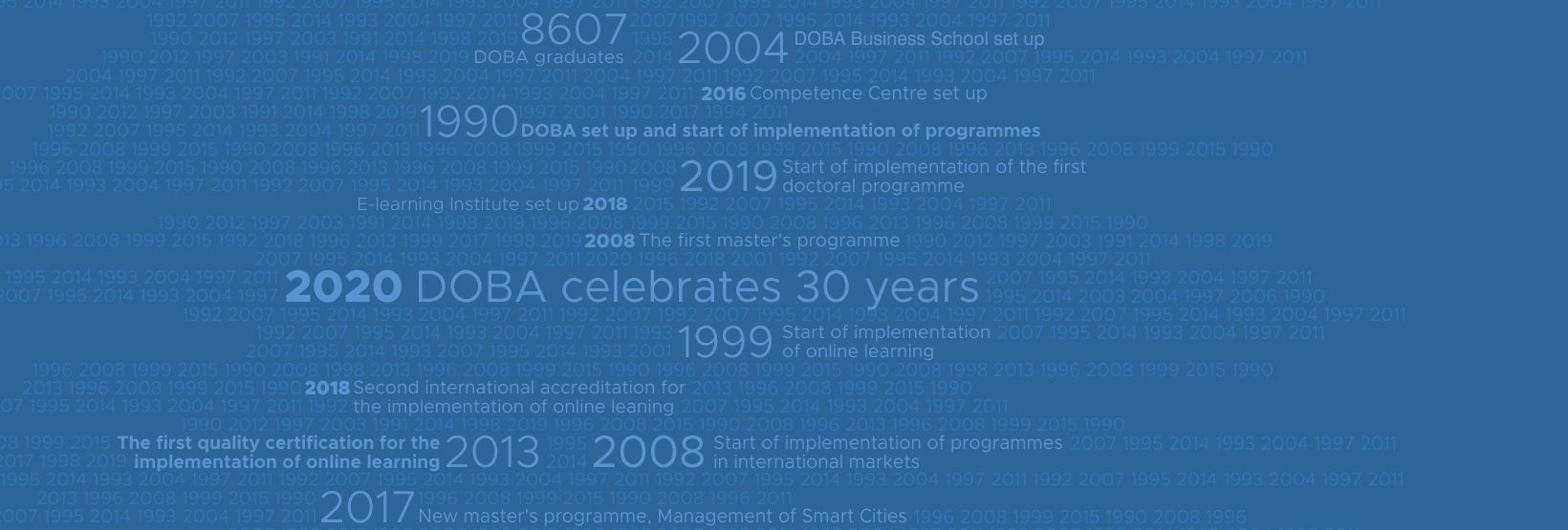 The President of the Republic of Slovenia, Borut Pahor, is honorary patron of the events marking the 30th anniversary of DOBA